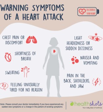 sintomas de ataque cardíaco