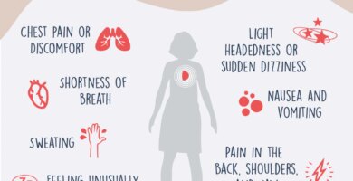 sintomas de ataque cardíaco